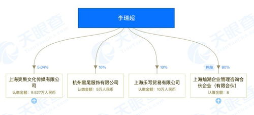 被踢出笑果内部群,传池子解约是不想 搅和公司这坨稀屎