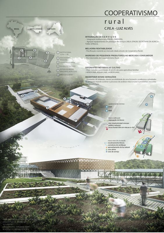 建筑设计丨排版参考