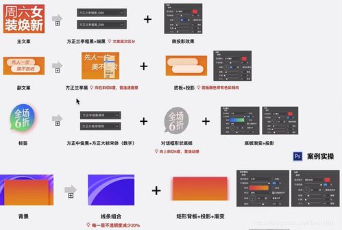 产品设计 ui设计浅析