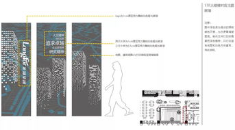 归纳 环境图形设计在办公空间中的应用